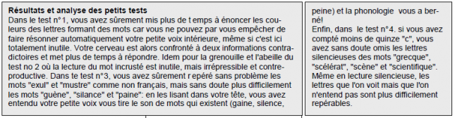 La Lecture à Haute Voix En Cycle 3 